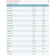 NuVitamin - Multivitamines - Composition