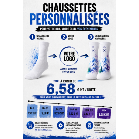 Chaussettes personnalisées sport – Very Bad Socks | Very Bad Wod